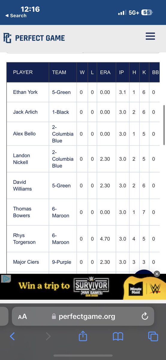 Ethan York (@ethanyork39) on Twitter photo number 1 in pitching today out of a lot of pitchers for the 14u national showcase. <a href="/PG_Scouting/">Perfect Game Scout</a> <a href="/PGShowcases/">PG Showcases</a> <a href="/PerfectGameUSA/">Perfect Game USA</a> number 1 in pitching today out of a lot of pitchers for the 14u national showcase. <a href="/PG_Scouting/">Perfect Game Scout</a> <a href="/PGShowcases/">PG Showcases</a> <a href="/PerfectGameUSA/">Perfect Game USA</a>