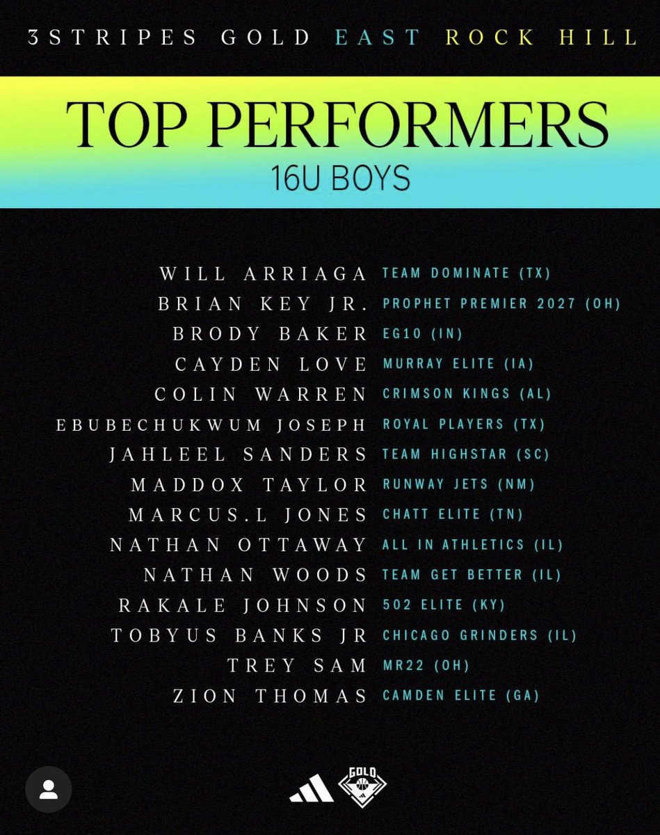 Ebube_Joseph11's tweet image. Grateful for another recognition as one of the top performers in Adidas Rock Hill SC championship.
Back-to-Back-to-Back; 3 consecutive top performer recognitions - Kansas session, Rock Hill session and Rock Hill championship.
Thank you Adidas @adidasHoops @3StripesGOLD for the…