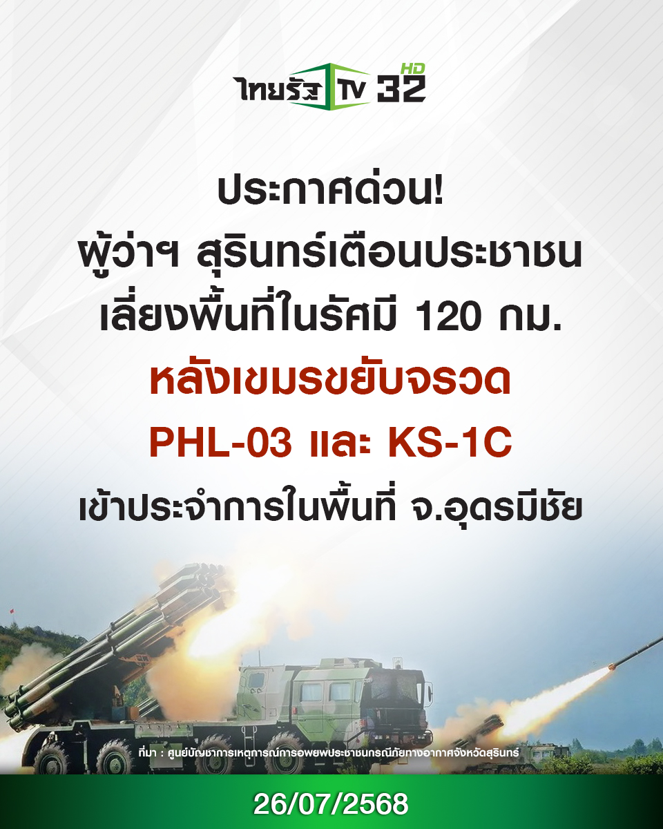 Thairath_TV's tweet image. ผู้ว่าฯ สุรินทร์เตือนประชาชนเลี่ยงพื้นที่ในรัศมี 120 กม. หลังเขมรเคลื่อนย้ายจรวด PHL-03 และ KS-1C
.
26 กรกฎาคม 2568 ศูนย์บัญชาการเหตุการณ์การอพยพประชาชนกรณีภัยทางอากาศจังหวัดสุรินทร์ ได้ออกประกาศเตือนภัยประชาชนให้เพิ่มความระมัดระวังสูงสุด โดยระบุว่า ผู้ว่าราชการจังหวัดสุรินทร์…