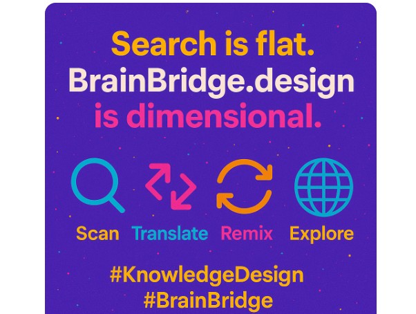 PVDesignDist's tweet image. Search is flat.
BrainBridge.design is dimensional.
Scan. Translate. Remix. Explore.
A new tool for the age of design & discovery.
#KnowledgeDesign #BrainBridge