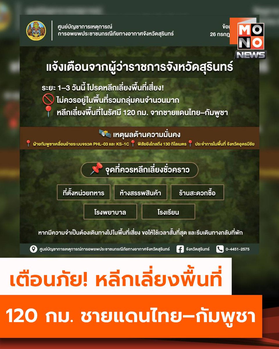 Mono News tweet media