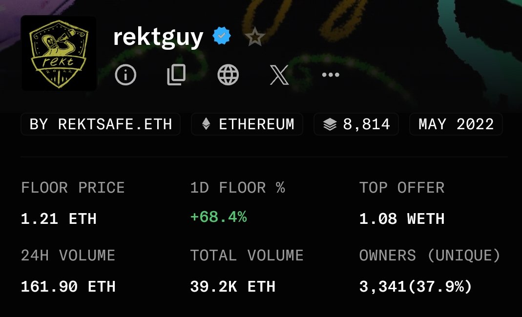 DegenTy_dev's tweet image. Rektguys in control.

$REKT WORLD DOMINATION LOADING...