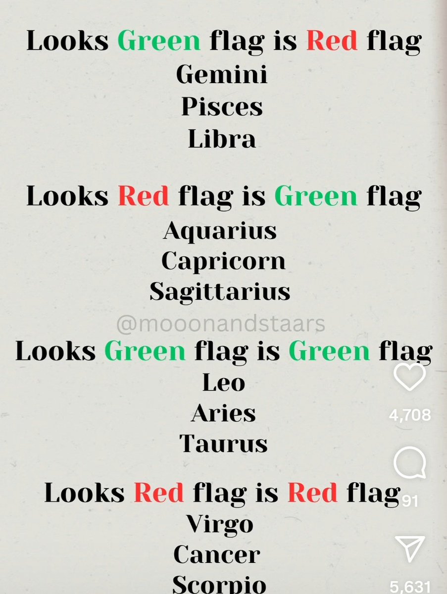 anu2181's tweet image. Red flag it is...😎

#ZodiacSigns