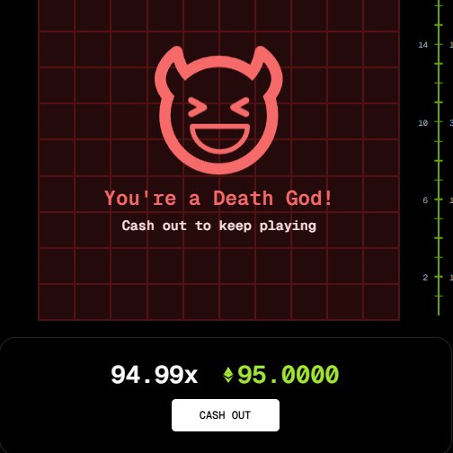 Joxyy_467's tweet photo. Unleash your inner death god 🎮🔊
😚Just hit 94.99 x on laser party again
#Gaming #Crypto #DeathFun"
@dailax @iamcryptobro @ssrp77
😇SUPPORT 😋 https://t.co/EmtjBrpa8v