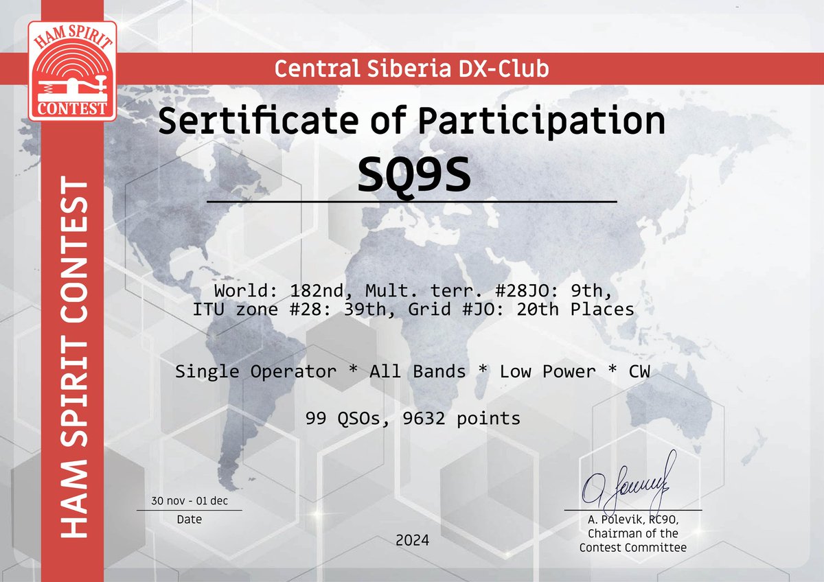 SQ9S Adam (@sq9s_adam) on Twitter photo 