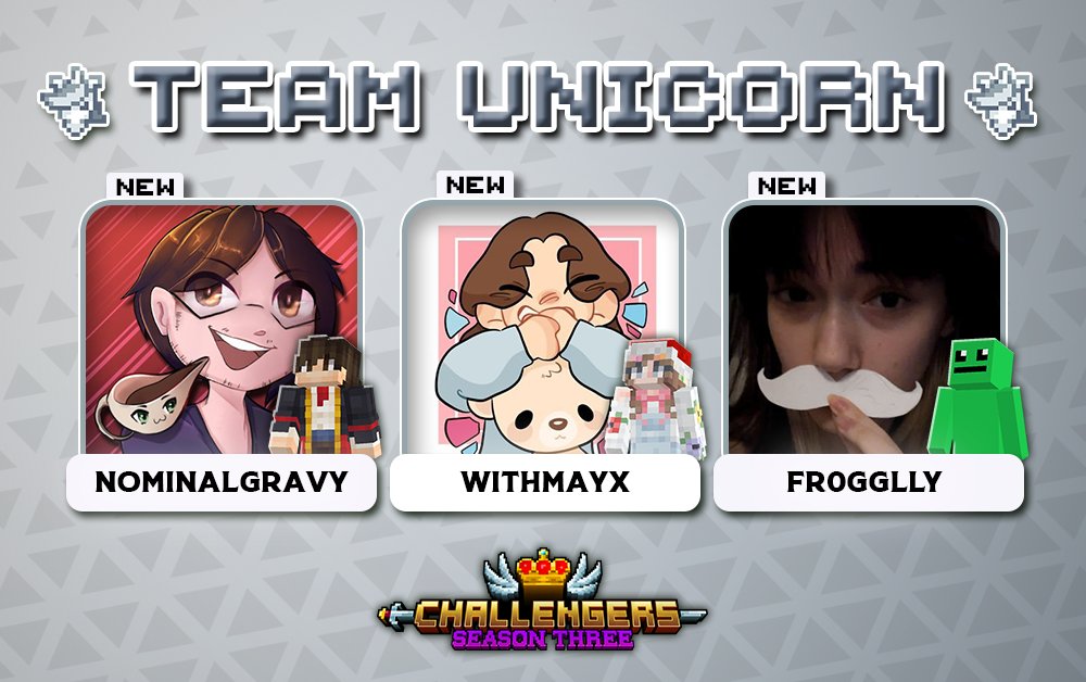Challengers_SMP's tweet image. Whimsy with a weapon! Welcome in, Team Unicorn! 🦄

🔴 With @Nominalgravy, @WithMayX &amp;amp; @fr0gglly!

Catch them starting this August 1st for a whole month on Challengers Season 3! 👑