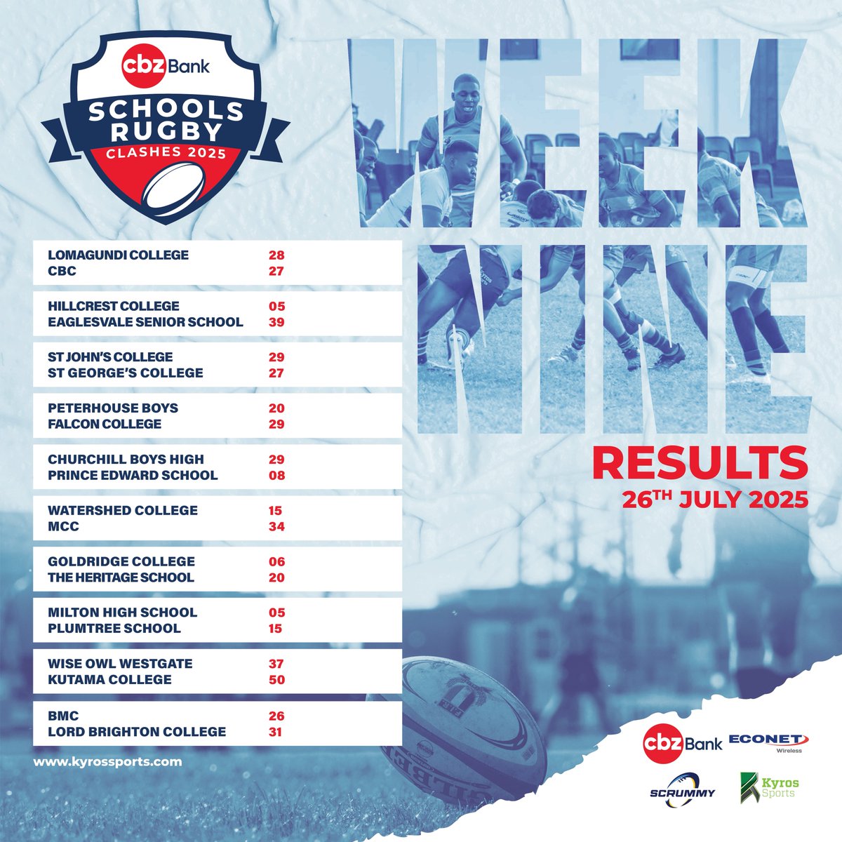 The <a href="/CBZHoldings/">CBZ Holdings</a> Week Nine Scoreboard Round Up tho 🔥🔥🔥