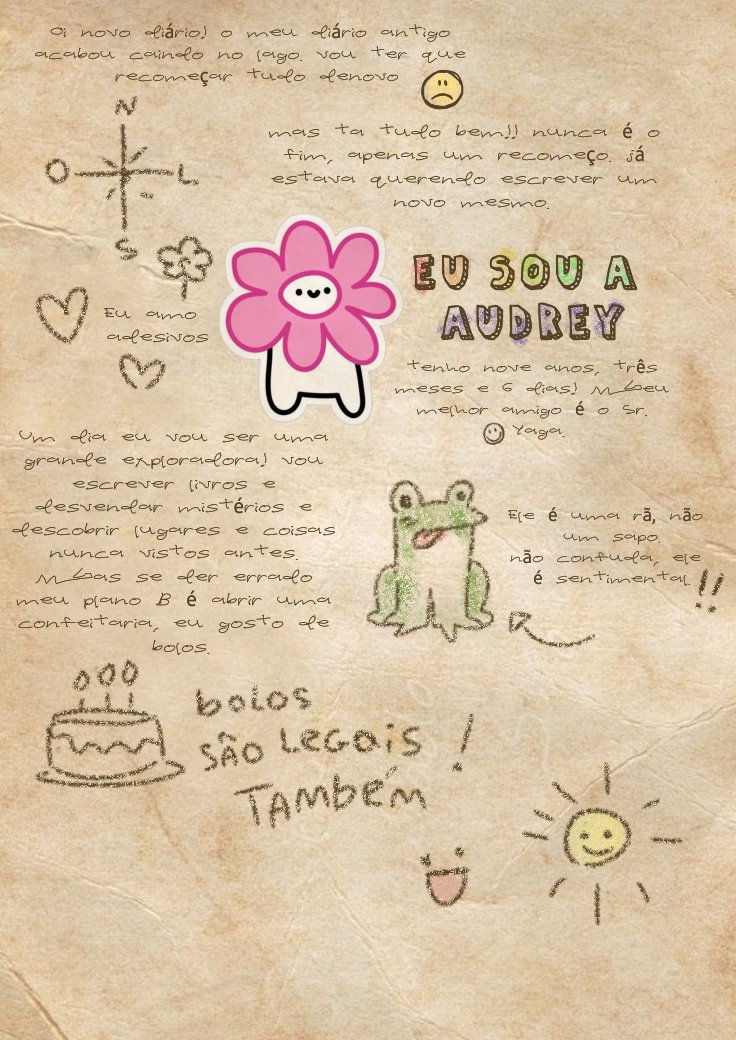 MysAriri's tweet image. Achei as colagens que eu fazia do diário da minha antiga personagem de RPG 😭❤️