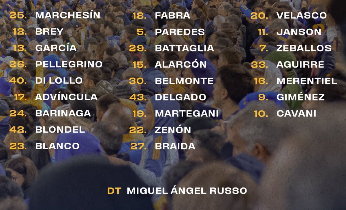 la12tuittera's tweet image. 📋Los #Concentrados de @BocaJrsOficial para enfrentar a Huracán (DOM 18.30) en el Ducó:
✅#Giménez, #Martegani, #Paredes, #Cavani, #Zeballos, #JaviGarcía, #Janson, #Fabra.
❌#Miramón, #Costa, #Figal, #Palacios, #Saracchi, #Herrera.