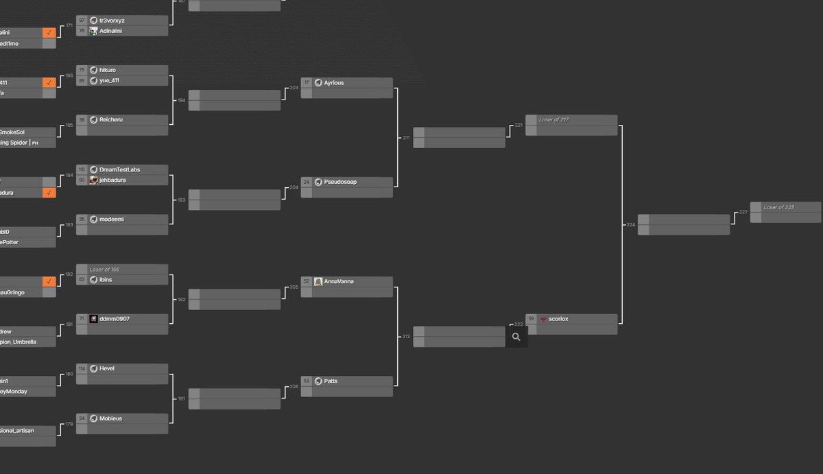 kingscoriox's tweet image. Its so lonely all the way up here in the bracket for the latest Project O tournament...