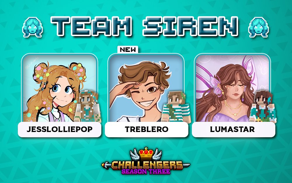 Challengers_SMP's tweet image. Melody meets murder! Welcome in, Team Siren! 🧜‍♀️

🔴 With @jesslolliepop, @treblero &amp;amp; @ItsLumastar!

Catch them starting this August 1st for a whole month on Challengers Season 3! 👑