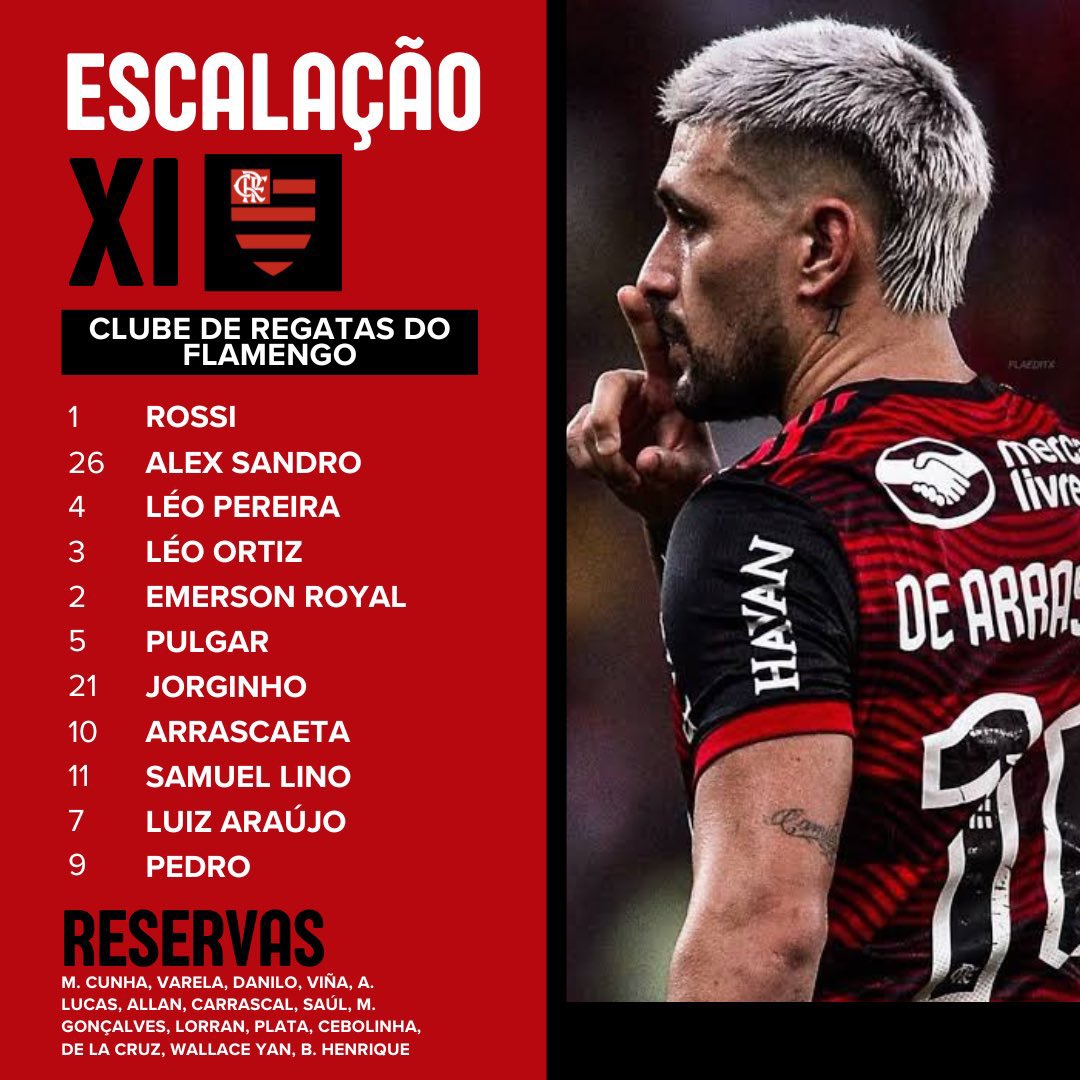 fla_infos's tweet image. ABSURDO! Esse é o novo elenco do Flamengo.
Falta algo? 🤔