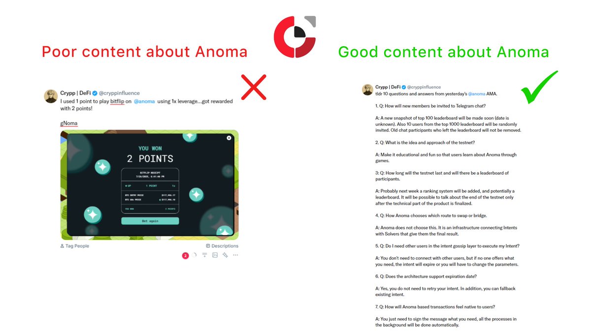 cryppinfluence's tweet image. You won't appear in the top of the @anoma leaderboard because you're doing it wrong.
I reached #64 on the ld yesterday and saw tens of thousands of posts about Anoma over the few weeks. The main reason you're not succeeding is your content.
Here are a few ideas on how you can…