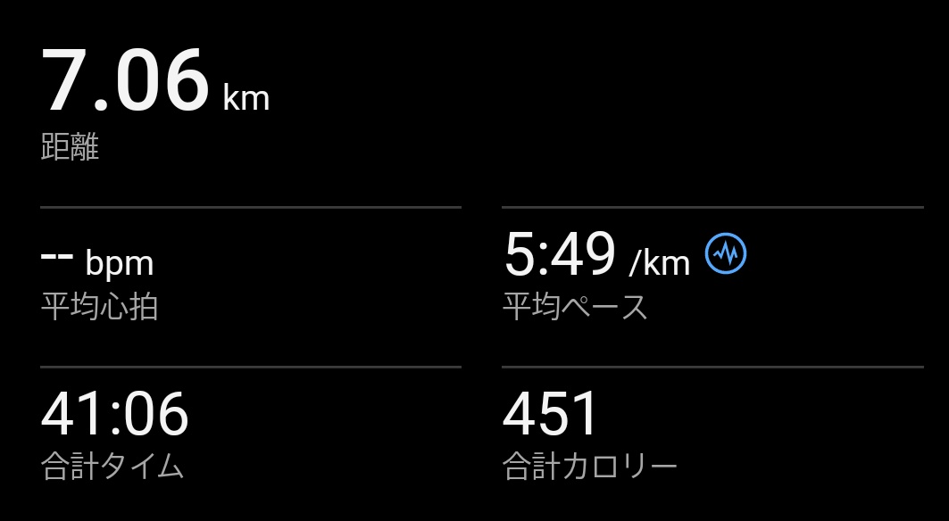 _harihari's tweet image. 深夜の公園徘徊ラン
楽しくない
よく去年続いたな。すごいよ自分