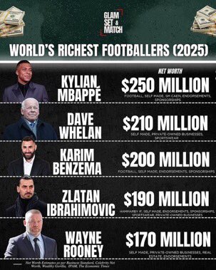Daddy_cholo1's tweet image. Where’re all the players that ran all the way to Saudi for the money. ?? 😆 🤡