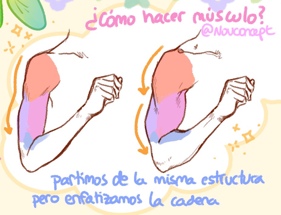 nouconcept's tweet image. 🎨✨ CLASES DE DIBUJO - ANATOMÍA ✨🎨
¡Ahora mismo en stream! Vamos a ver todo tipo de cuerpos, poses y formas de dar fluidez muy fácilmente 🌙✨📝 ¡Vamos al lío!
⬇️⬇️⬇️
twitch.tv/Nouconcept