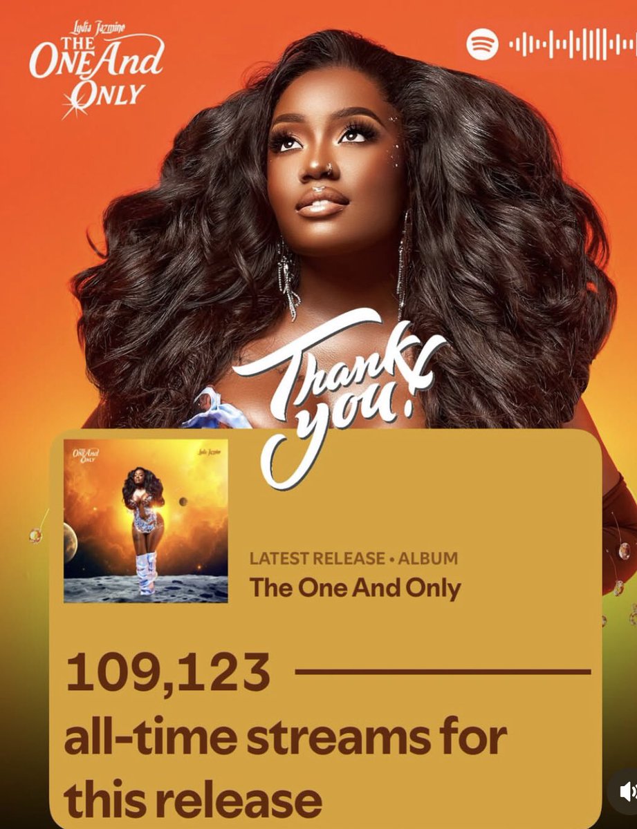 Jimsal16's tweet image. 10k streams on @Spotify in just one day ?
This is big for sure , it’s a big step for @LydiahJazmine too.
The Culture of downloading music is fading and Uganda is embracing the new Digital Era . Why is “The One & Oly “ album trending? It’s a fantastic album with sweet tracks .