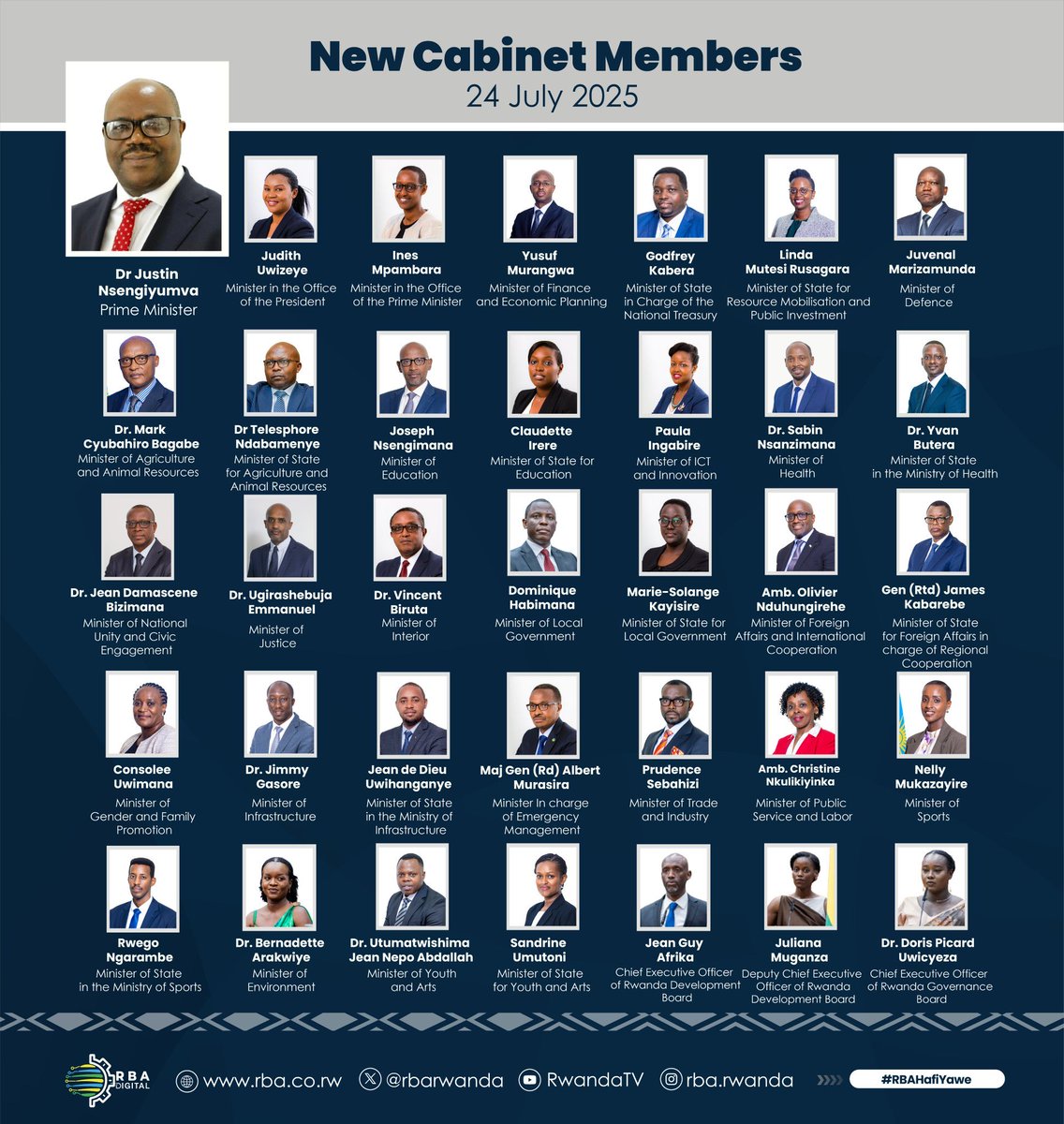 QuoteofKagame's tweet image. "There are certain roles that people are given because others have seen potential or ability in them. That is recognition that comes from the outside. But how you carry out those responsibilities - how much ownership and commitment you bring, and whether you see the task as…
