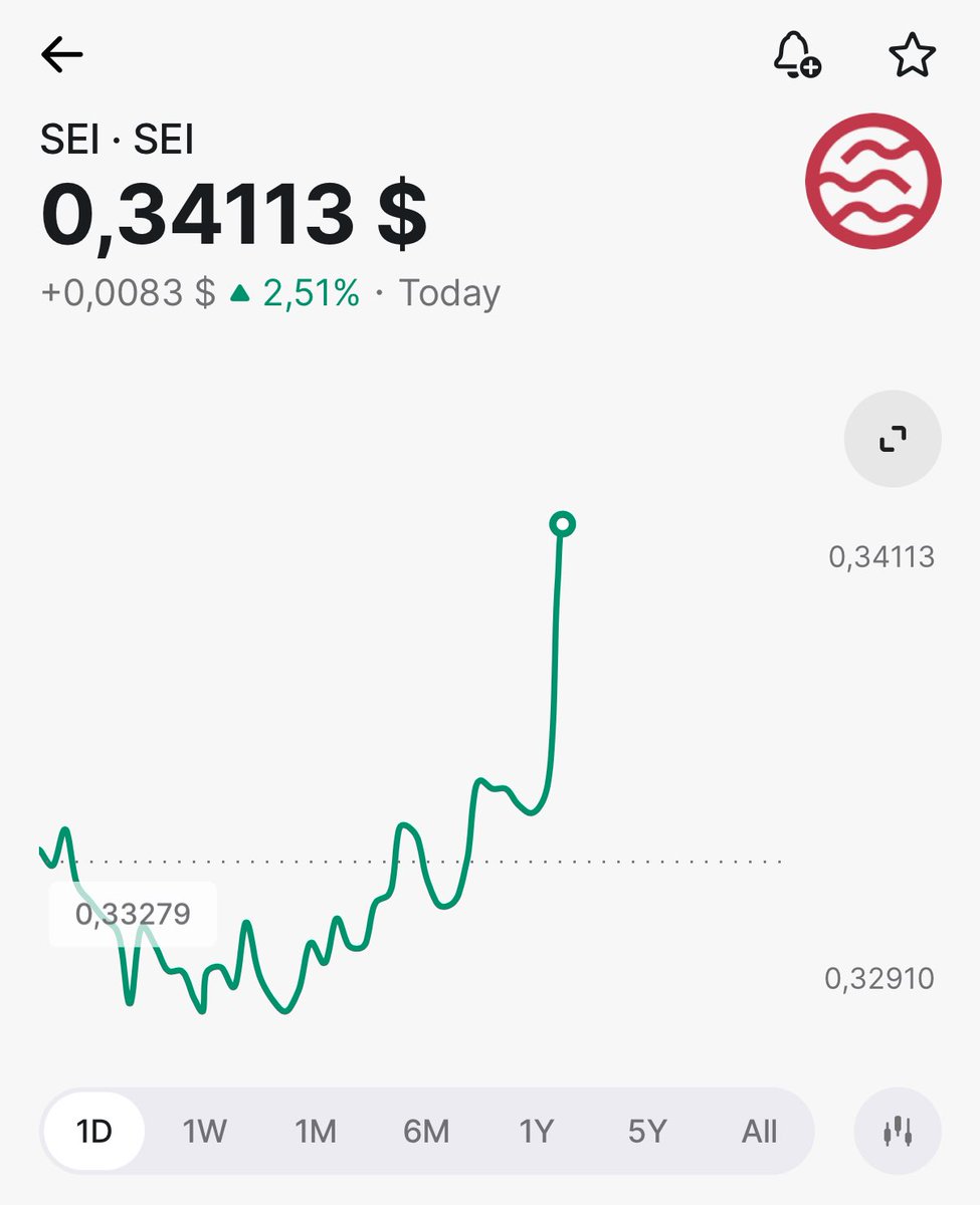 Alexa, 

play “Don’t stop believin’ - Journey”