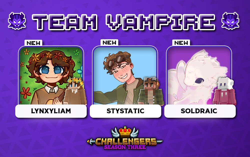 Challengers_SMP's tweet image. Thirst never dies! Welcome in, Team Vampire! 🧛

🔴 With @LynxyLiam, @StyStatic &amp;amp; @Soldraic!

Catch them starting this August 1st for a whole month on Challengers Season 3! 👑