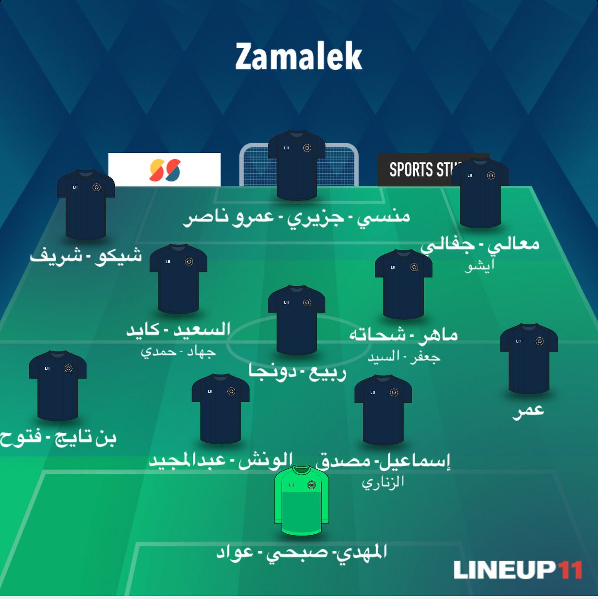 mohamedRaafaatG's tweet image. التشكيله دي تقدر تنافس ولا لاء
علما أن لسه مافيش انسجام
ولسه في اضافات هتم
وايه اهم المراكز الي محتاجه تدعيم