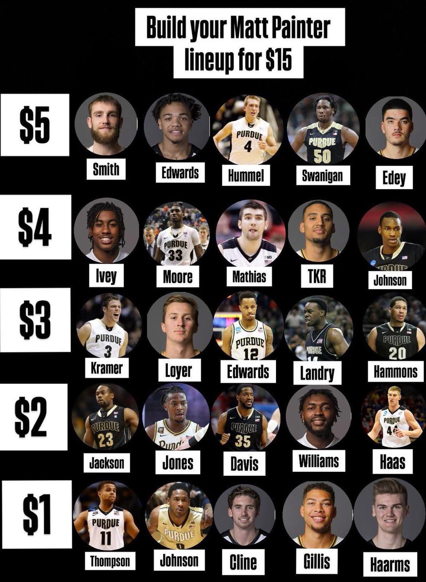 ZachVogt30's tweet image. I had a very hard time doing this…
I have to keep the greatest duo in program history without a doubt.
1. Braden Smith
2. Rapheal Davis
3. Ryan Cline
4. Mason Gillis
5. Zach Edey
Get the two best players and surround them with shooters/defenders/dirty workers.
That was hard.