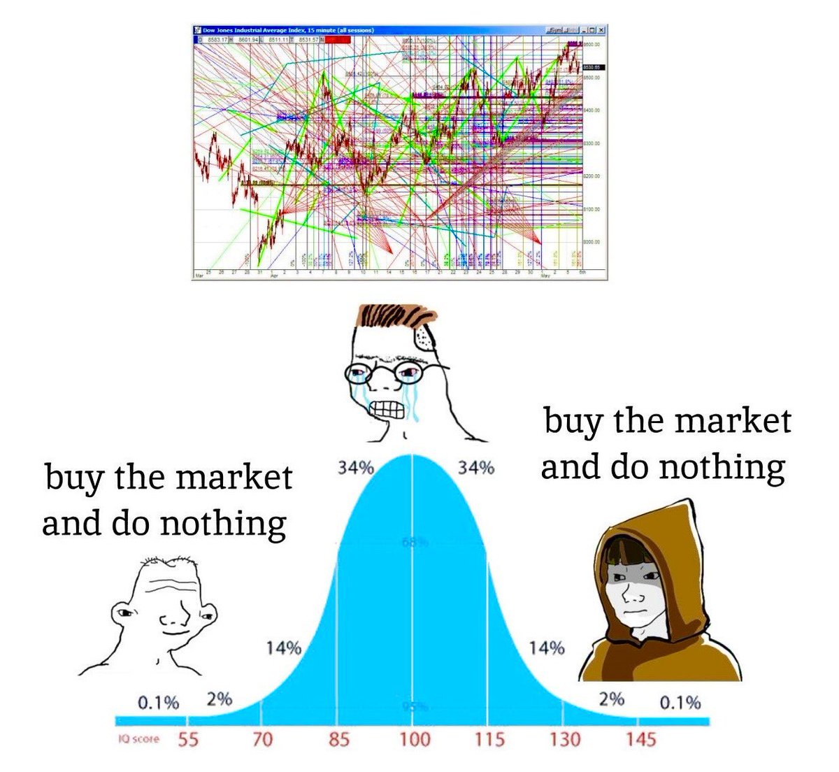 Brew Markets (@brewmarkets) on Twitter photo 