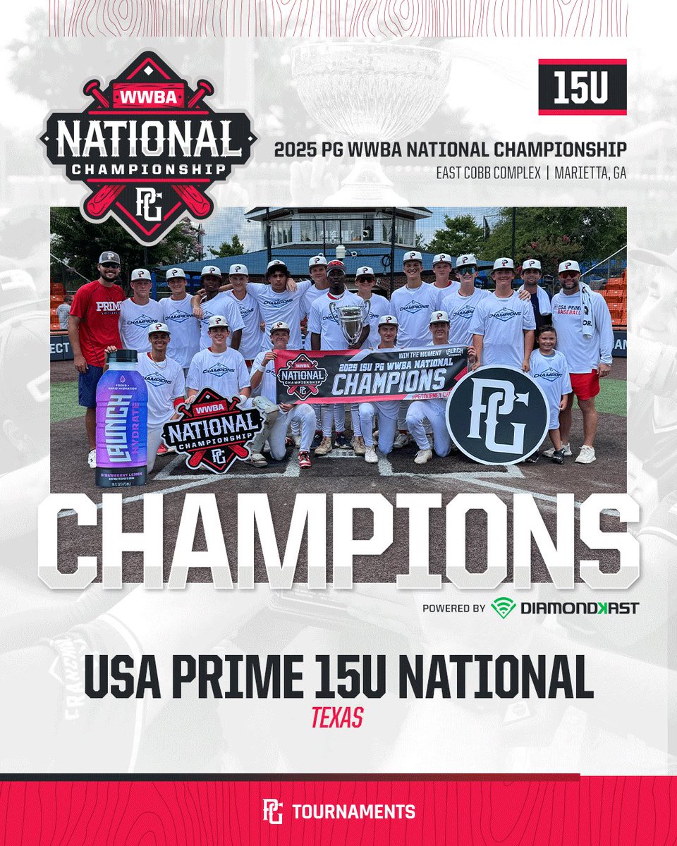 PerfectGameUSA's tweet image. 15U WWBA Awards 🏆