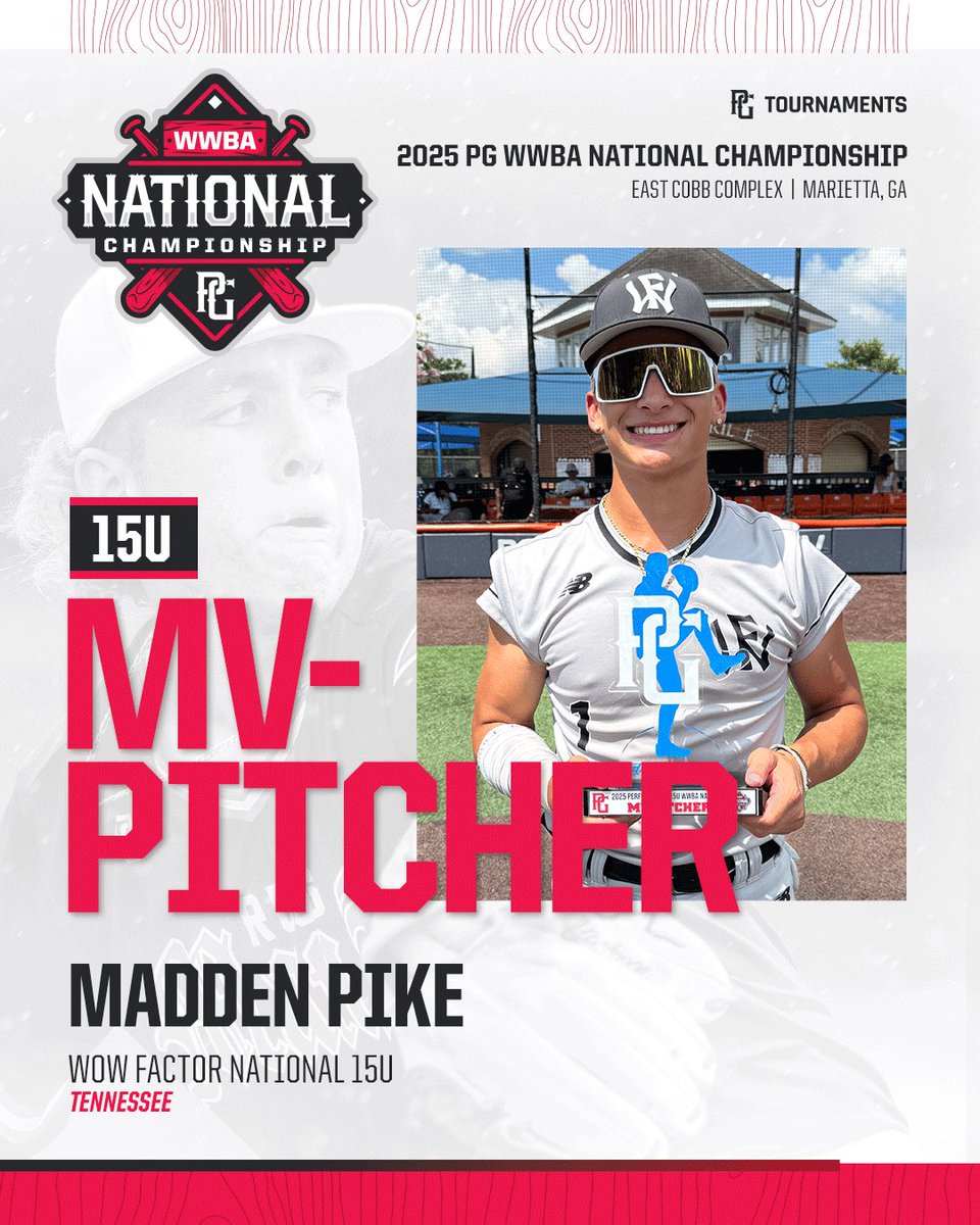 PerfectGameUSA's tweet image. 15U WWBA Awards 🏆