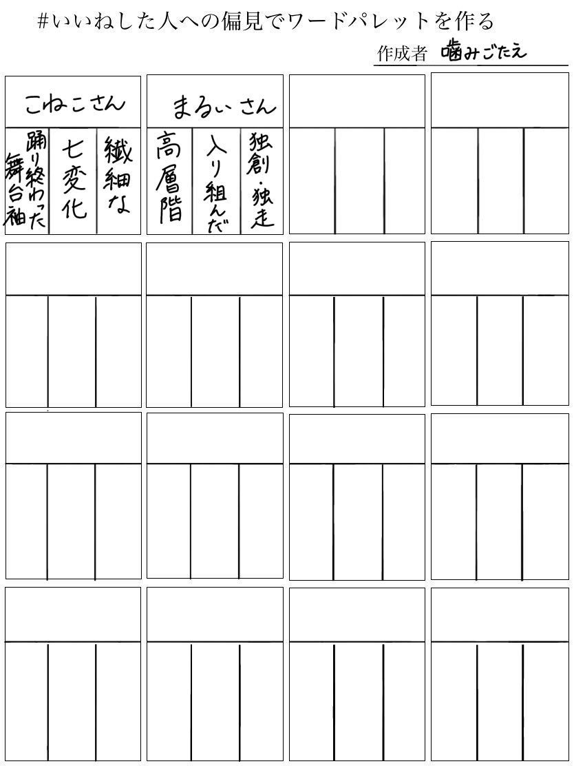 Sx_0910's tweet image. #いいねした人への偏見でワードパレットを作る
ありがとうございました〜‼️‼️
こういうの初めてやったので色々不手際あっても許して欲しい🌟