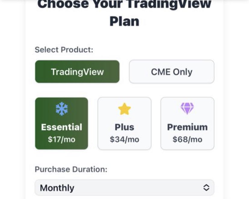tradewithola's tweet image. Weekend is for backtesting, if you’re finding it hard to purchase premium plan on TradingView for $23, I can get it for you at discounted price of $17, don’t get limited because of low funds and the good news is you can partner with someone too and pay half of the money, $9 each
