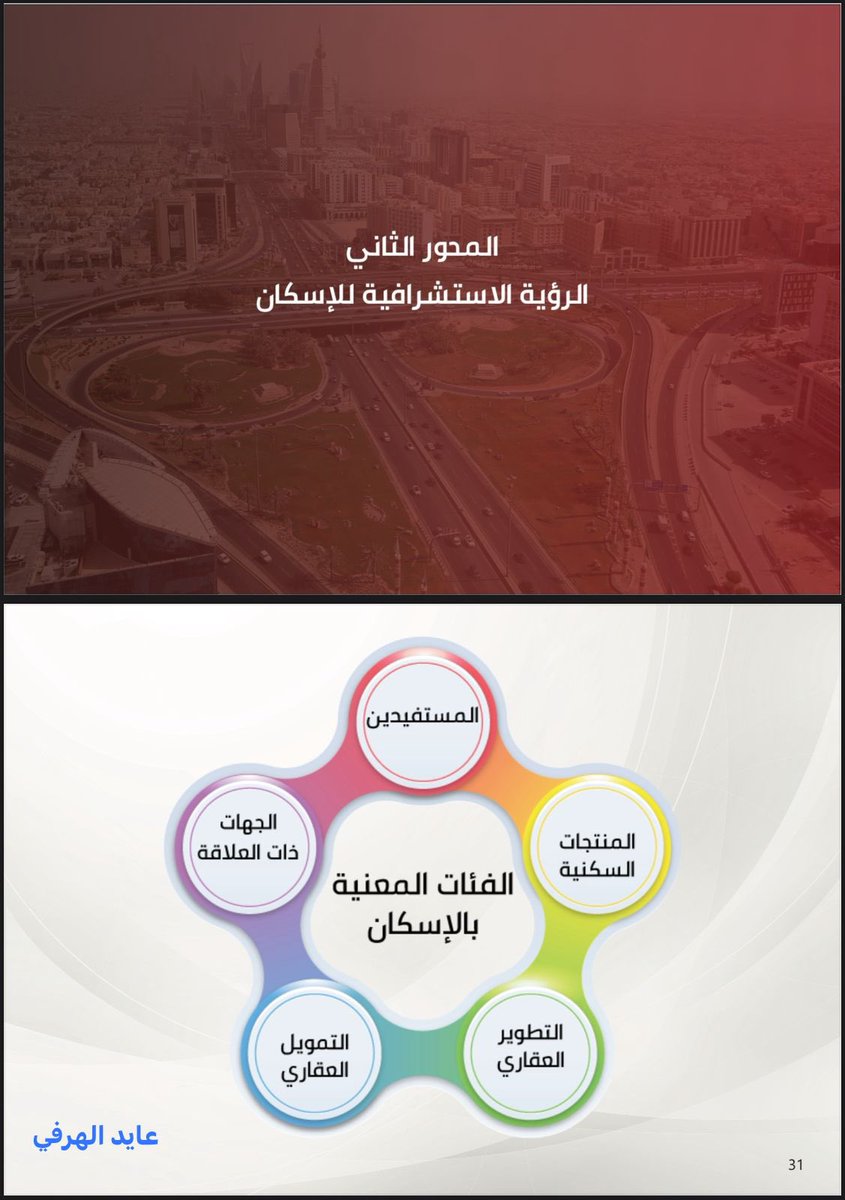 aiyd2012's tweet image. التمويل يُمثّل الفئة الرابعة ضمن مكونات قطاع الإسكان،
بحسب تصنيفي في دراستي :
“مستقبل الثروة العقارية والأمن العقاري في المملكة”
ويُعدّ التمويل العقاري ركيزة أساسية في تسهيل التملك وتعزيز الاستقرار السكني،
لكن حين يتجاوز التمكين التمويلي مؤشرات العرض الحقيقي،
تتّسع فجوة السوق…