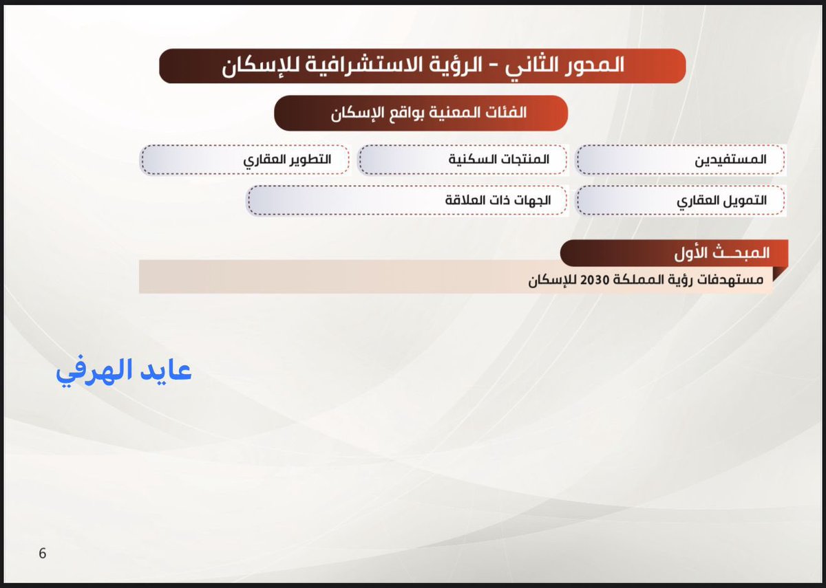 aiyd2012's tweet image. التمويل يُمثّل الفئة الرابعة ضمن مكونات قطاع الإسكان،
بحسب تصنيفي في دراستي :
“مستقبل الثروة العقارية والأمن العقاري في المملكة”
ويُعدّ التمويل العقاري ركيزة أساسية في تسهيل التملك وتعزيز الاستقرار السكني،
لكن حين يتجاوز التمكين التمويلي مؤشرات العرض الحقيقي،
تتّسع فجوة السوق…