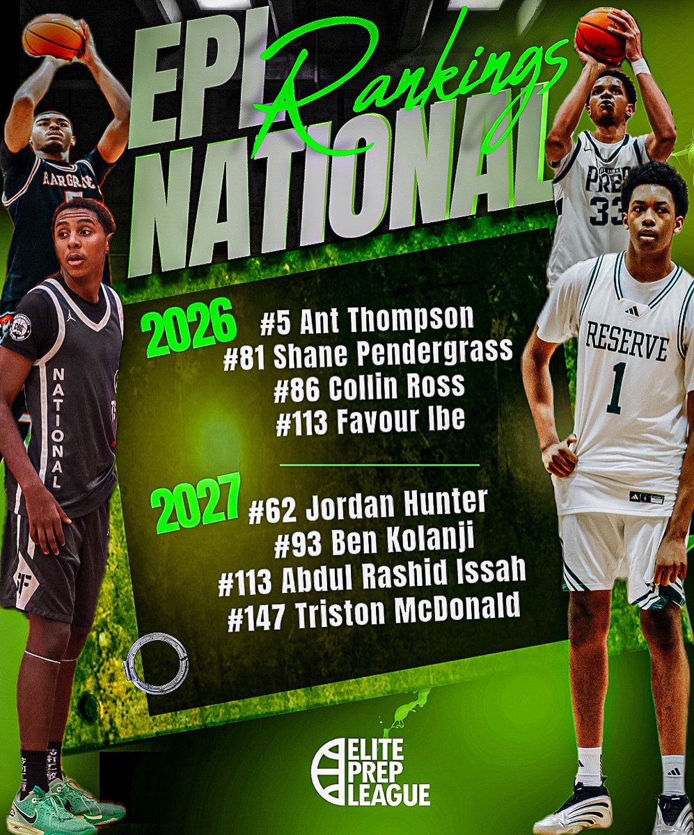 ElitePrepLeague's tweet image. According to the latest On3 / Rivals rankings 🔥.
Who will be the next breakout player in the Elite Prep League?!