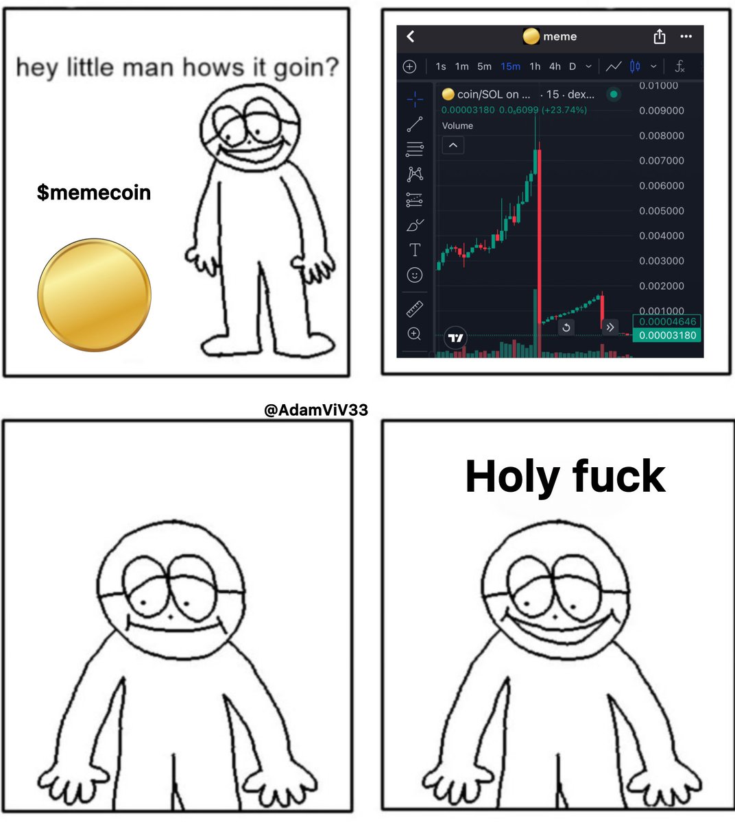 AdamViV33's tweet image. It be like that sometimes $MEME