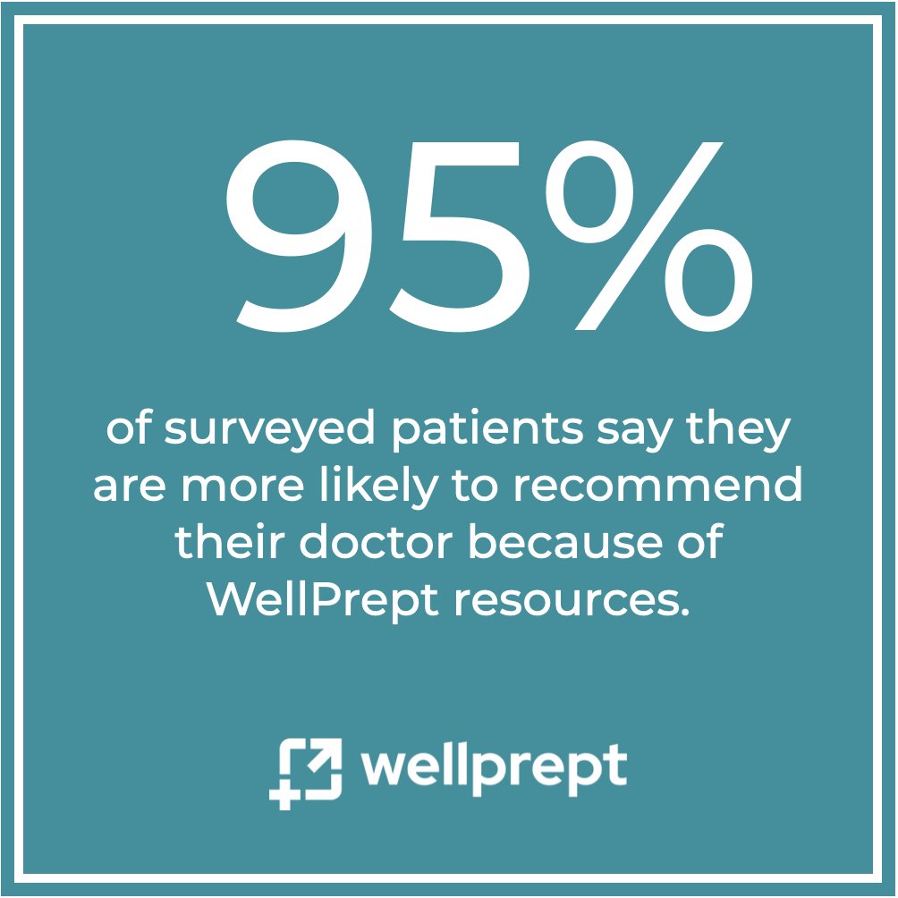 Why would just sending WellPrept materials to patients make them more likely to recommend their doctor? 

Because they feel cared for, knowing these materials were selected just for them. 

Fixing patient experience fixes everything.