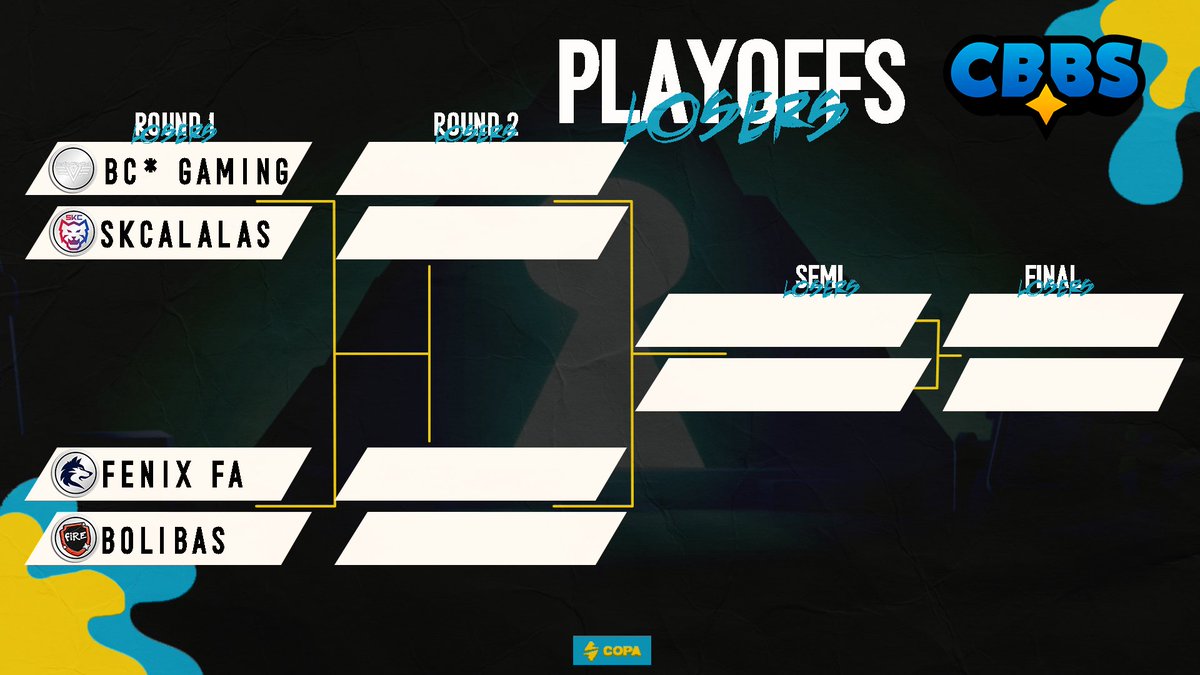 COPA (@ecopagg) on Twitter photo 🇧🇷E na Lower Bracket a briga vai ser boa para voltar a disputa do título nos Playoffs da CBBSno dia de hoje! Boa sorte a todos!🔥 Começamos às 20h BRT!
#BrawlStars #CBBS25 <a href="/Brawl_esports/">Brawl Stars Esports</a> 🇧🇷E na Lower Bracket a briga vai ser boa para voltar a disputa do título nos Playoffs da CBBSno dia de hoje! Boa sorte a todos!🔥 Começamos às 20h BRT!
#BrawlStars #CBBS25 <a href="/Brawl_esports/">Brawl Stars Esports</a>