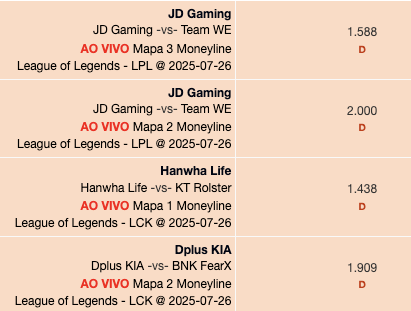 + 4 apostas feitas de forma 100% automática durante a LCK e LPL
3 ✅ / 1 ❌
+ ~1u

Tudo isso enquanto eu quebro a cabeça consumindo e tratando novos dados de partida 🫠