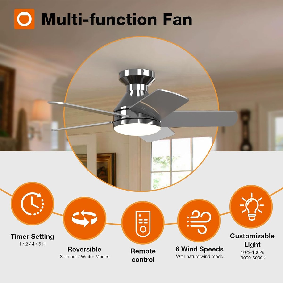 Buyereviews's tweet image. Ceiling Fans with Lights, 32 inch Low Profile with Remote Control for Bedroom Indoor/Outdoor Use
🤑 Enjoy a 30% discount on this sleek ceiling fan and transform your space today!
• Retail Price: $99.99
• Discounted Price: $69.99
• Save an Extra: 10% Available on the item…