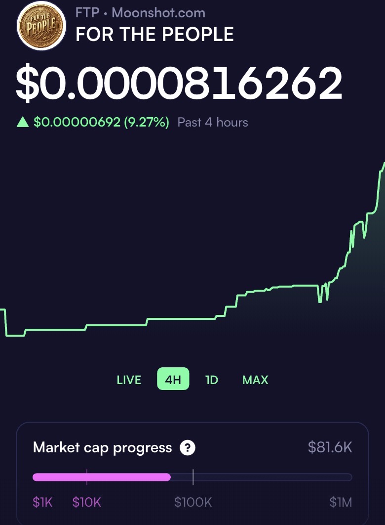 FTPMoonshot tweet media