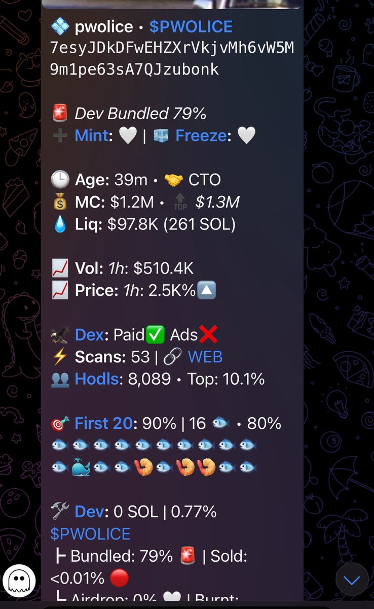 Pritibloom's tweet image. #pwolice 79% bundled 🚨🚨🚨