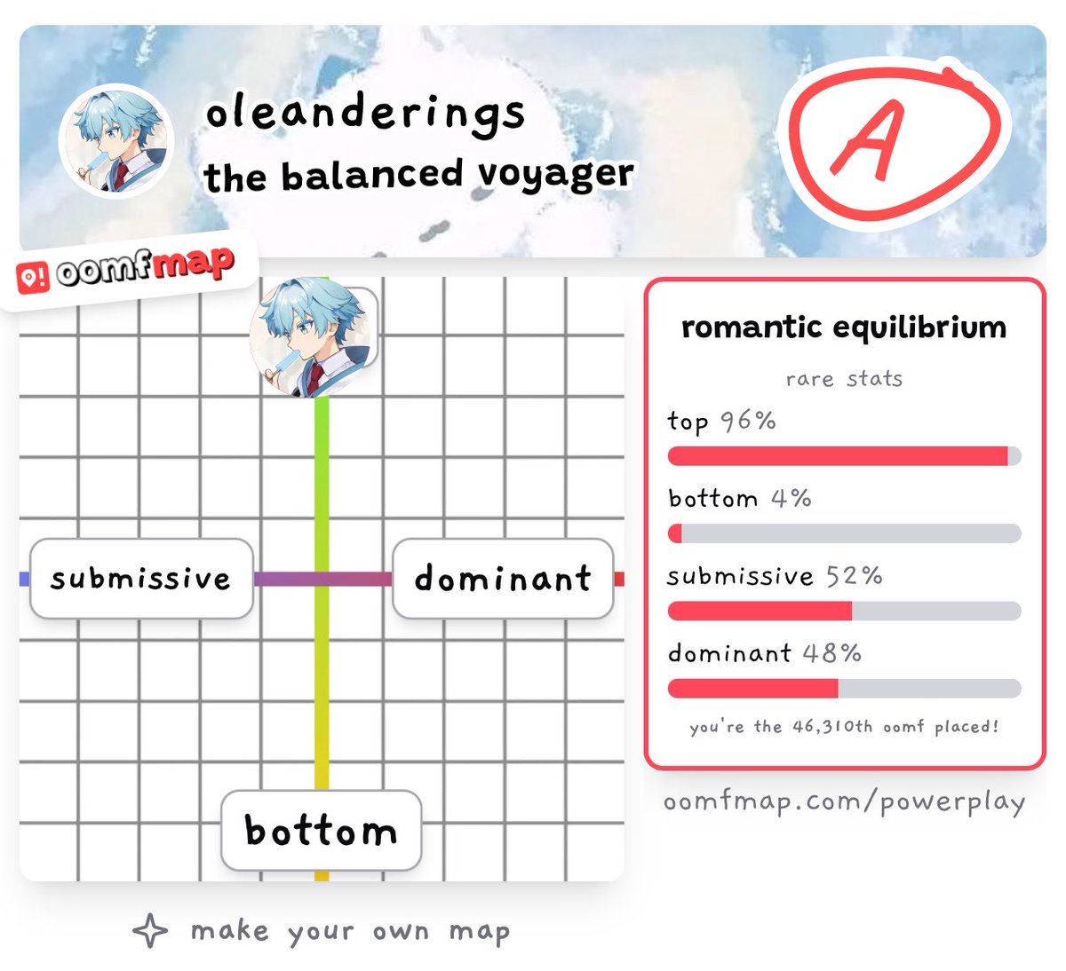 oleanderings's tweet image. what
