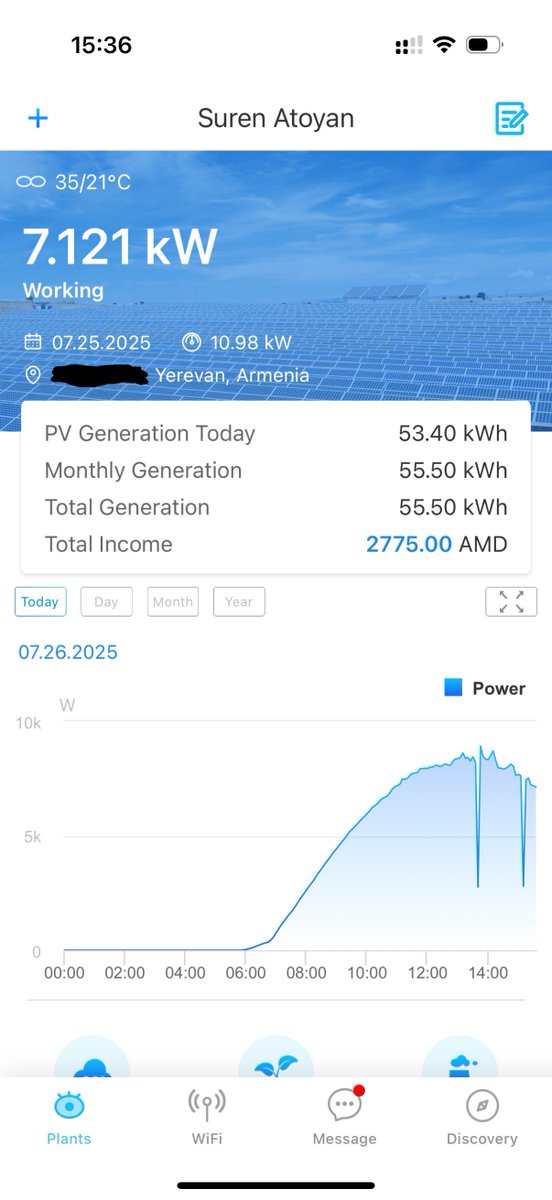 suren_at's tweet image. finally, my solar panels are connected ☀️