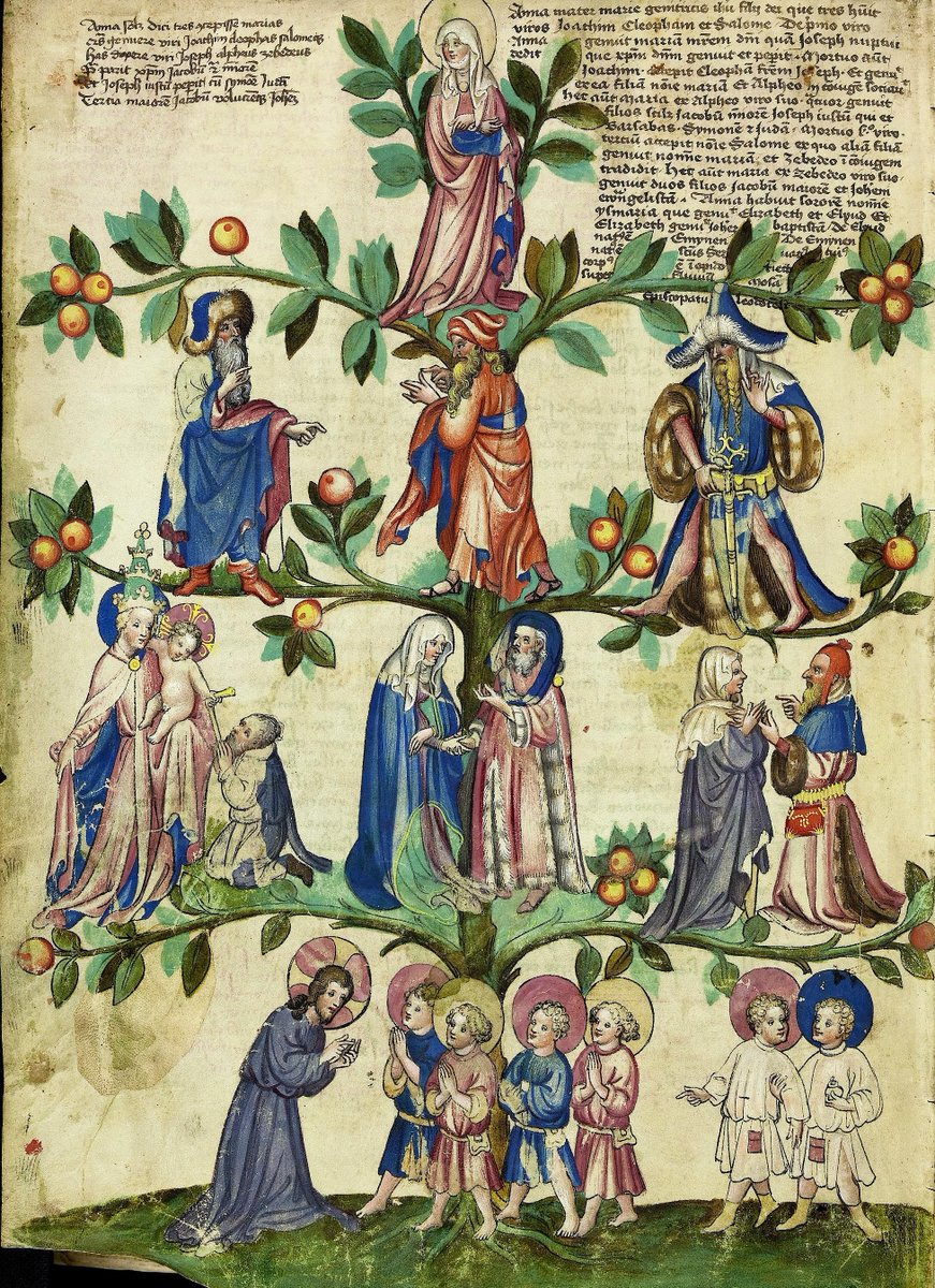 VirDesideriorum's tweet image. According to medieval tradition, Saint Anne, mother of Mary, was married three times (to Joachim, Cleophas and Salomas), and she had a daughter named Mary from each marriage. These legendary family ties explained why Jesus’s “brothers” in the Gospels were actually his cousins,…