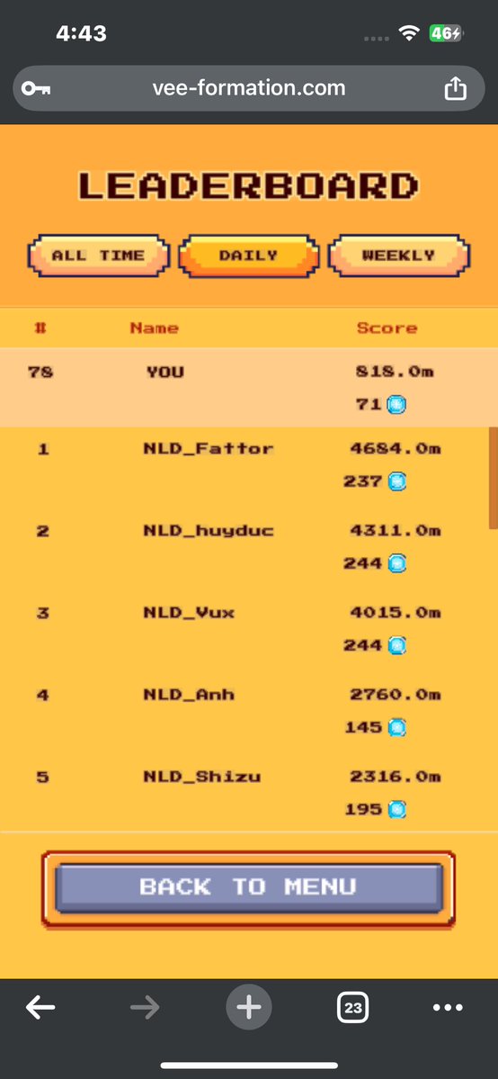 Zaheer08449329's tweet image. This is crazy addictive!
Just 10 mints into the game and i am already on 78 leaderboard!
Im naturally built for this!
The team of @genome_protocol has built this game in kind of a pixelated way that makes it nostalgic and cool!
Thanks nome for making remember my childhood again!