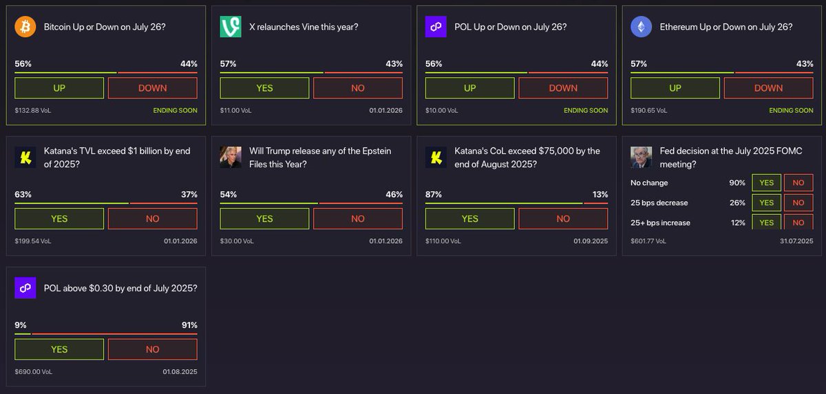 I've noticed a bunch of users asking for invite codes to get on <a href="/foresightnow/">Foresight</a>, and I appreciate the enthusiasm as we build this together!

I want to share an "alpha" on how you can make the most of the platform and climb those leaderboard ranks.

The key advantage comes from