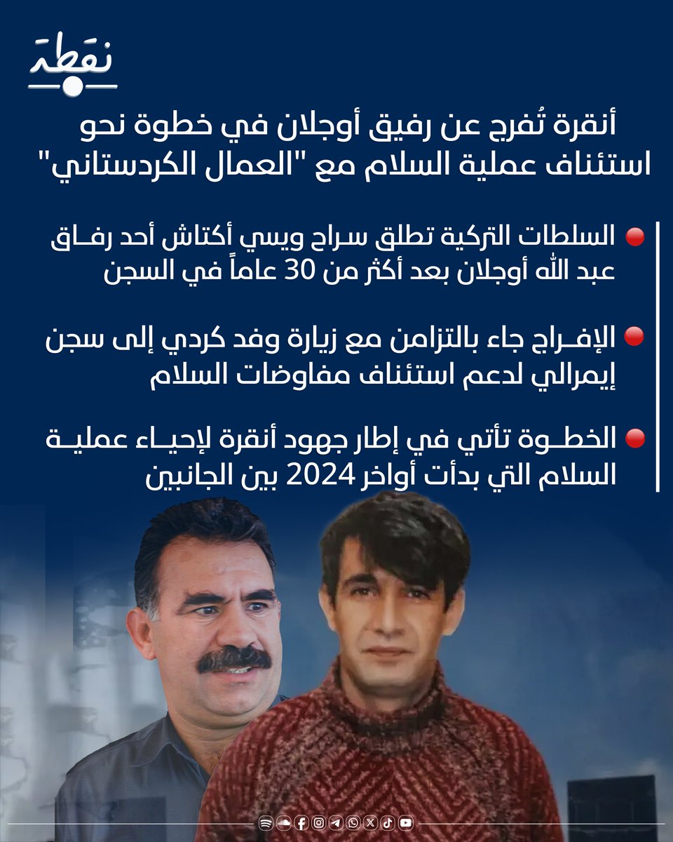 noqtaiq's tweet image. ◀️ أنقرة تفرج عن رفيق أوجلان في خطوة نحو استئناف عملية السلام مع "العمال الكردستاني"
◀️ السلطات التركية تطلق سراح ويسي أكتاش أحد رفاق عبد الله أوجلان بعد أكثر من 30 عاماً في السجن
◀️ الإفراج جاء بالتزامن مع زيارة وفد كردي إلى سجن إيمرالي لدعم استئناف مفاوضات السلام
◀️ الخطوة…