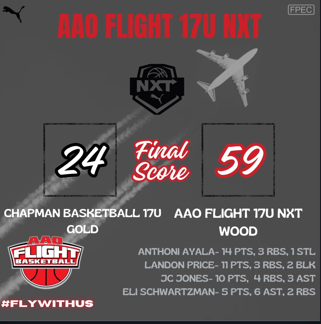 flightaaoNXT's tweet image. 2-0 heading into bracket play for 17u!
First game in the round of 64 starts today at 12!
✈️