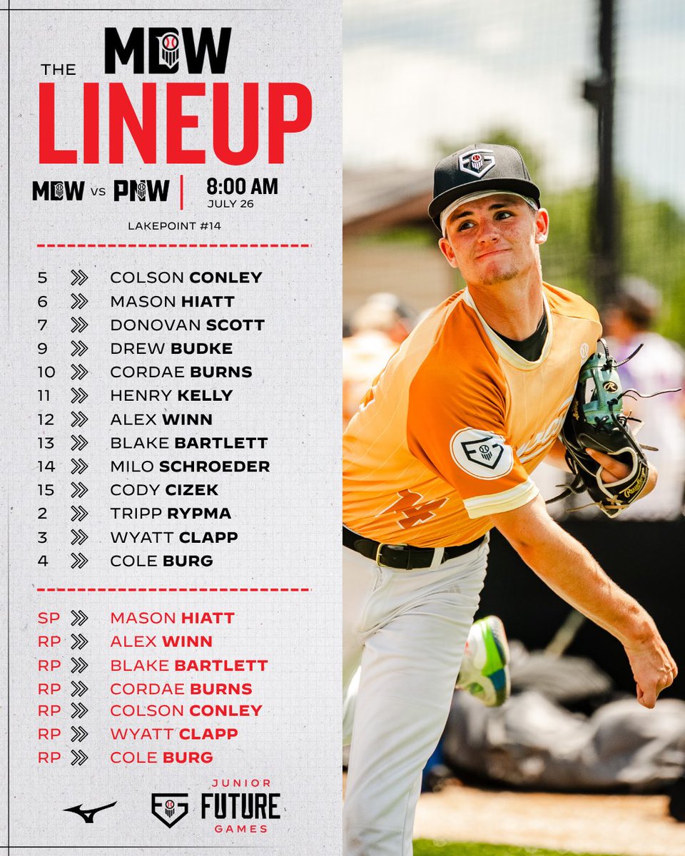 Prep Baseball Nebraska (@prepbaseballne) on Twitter photo #๐ฃ๐๐๐๐๐ฎ๐ฑ: ๐๐๐๐ ๐๐๐
#TeamMidwest๐ฝ is looking to bounce back against the fellas from the North West.
โน๏ธ loom.ly/xTym73I
<a href="/PBRobbyMagic/">Rob Allison</a> | @PrepBaseball #๐ฃ๐๐๐๐๐ฎ๐ฑ: ๐๐๐๐ ๐๐๐
#TeamMidwest๐ฝ is looking to bounce back against the fellas from the North West.
โน๏ธ loom.ly/xTym73I
<a href="/PBRobbyMagic/">Rob Allison</a> | @PrepBaseball