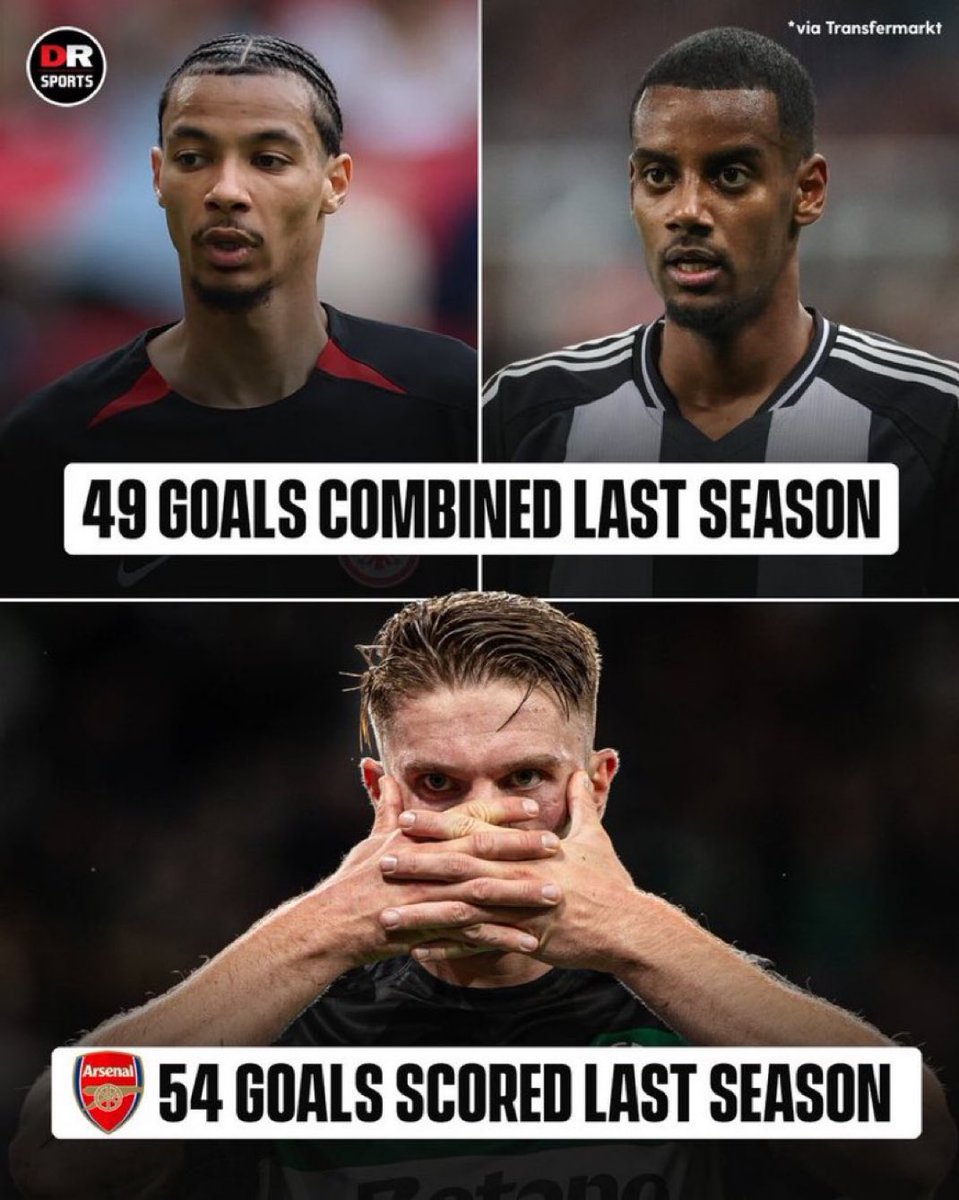 r_rcfc1929's tweet image. My Striker 🤩🤩🤩